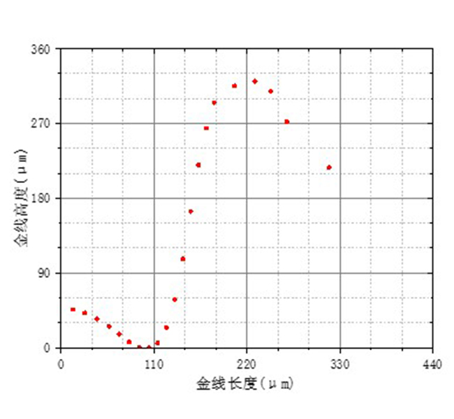 斷線(xiàn)輪廓圖.jpg